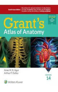 Image of Grant’s Atlas of Anatomy